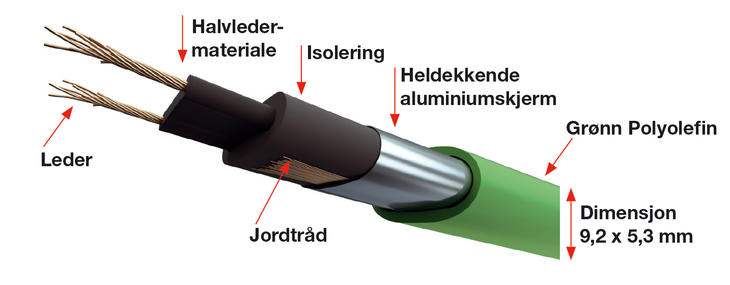 Selvregulerende varmekabel virkemåte